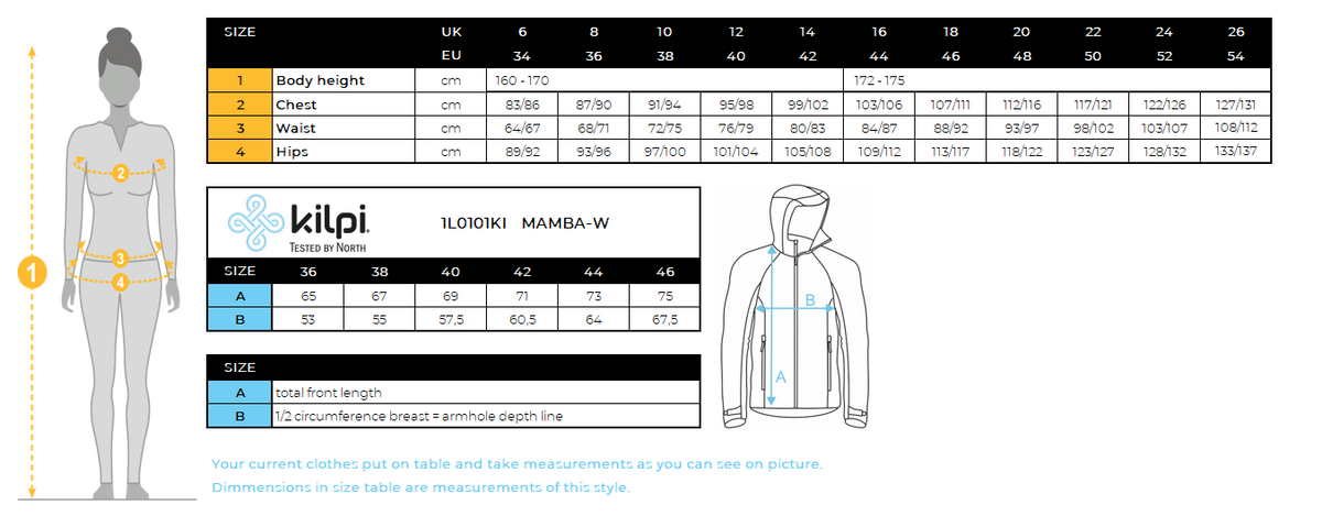 FEMMEla veste imperméable hardshell de Kilpi MAMBA-W – Size chart