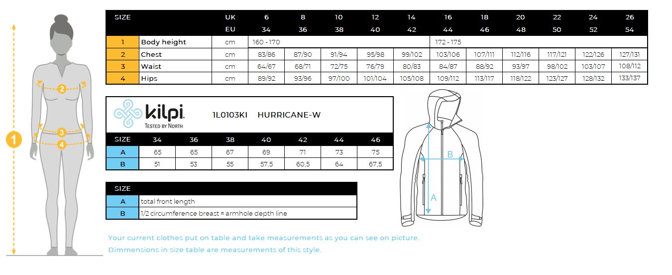 Women's waterproof jacket Kilpi HURRICANE-W – Size chart