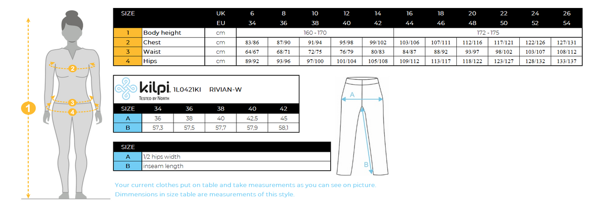 FEMMEles leggings de fitness Kilpi RIVIAN-W – Size chart