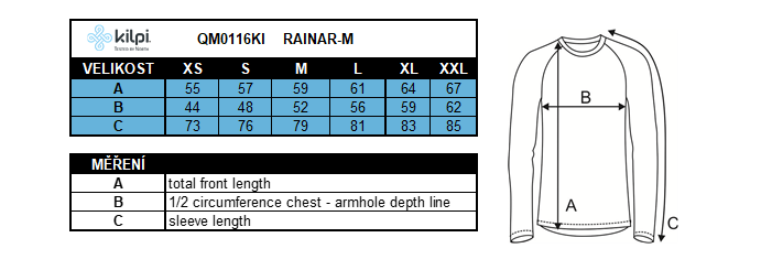 HOMMEla veste imperméable de cyclisme de Kilpi RAINAR-M – Size chart