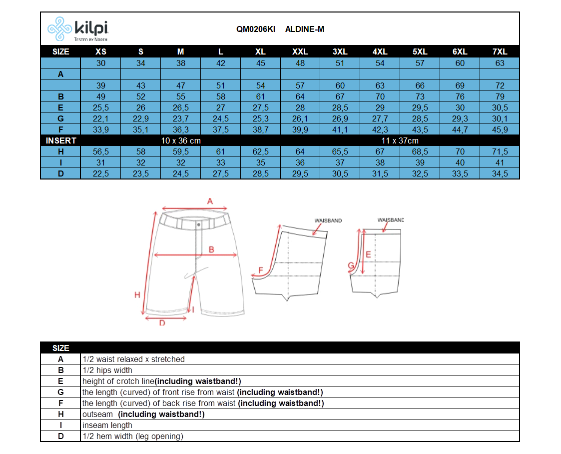 Men's softshell shorts Kilpi ALDINE-M – Size chart