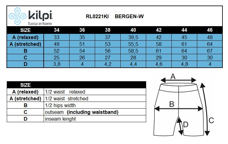 Shorts de course pour femmes Kilpi BERGEN-W – Size chart