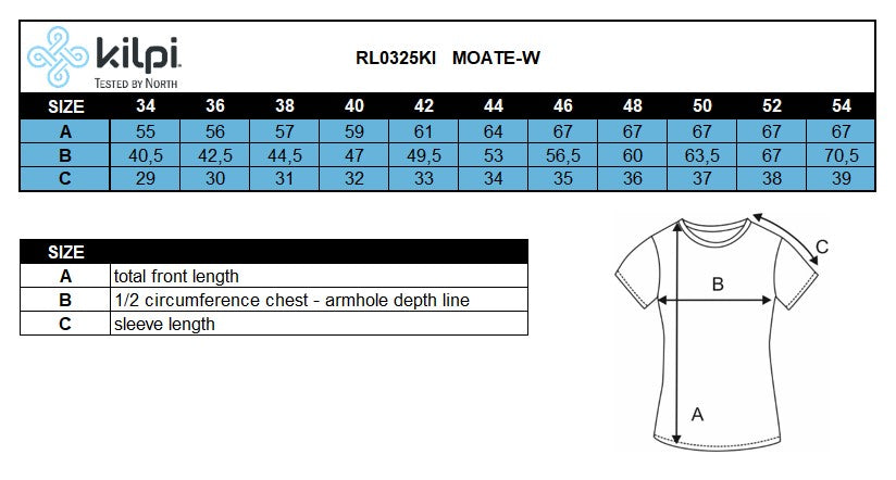 Women's cycling jersey Kilpi MOATE-W – Size chart