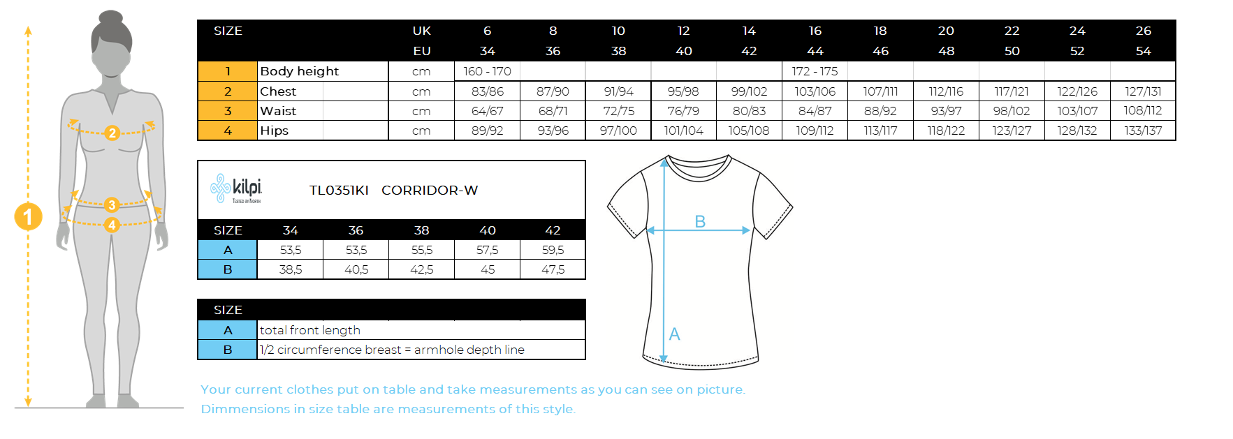 FEMMEle maillot de cyclisme de Kilpi CORRIDOR-W – Size chart