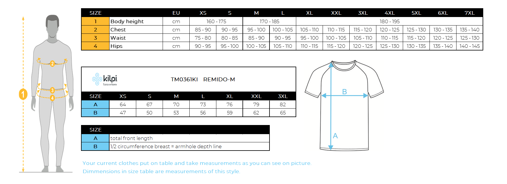 HOMMELa chemise VTT fonctionnelle de Kilpi REMIDO-M – Size chart