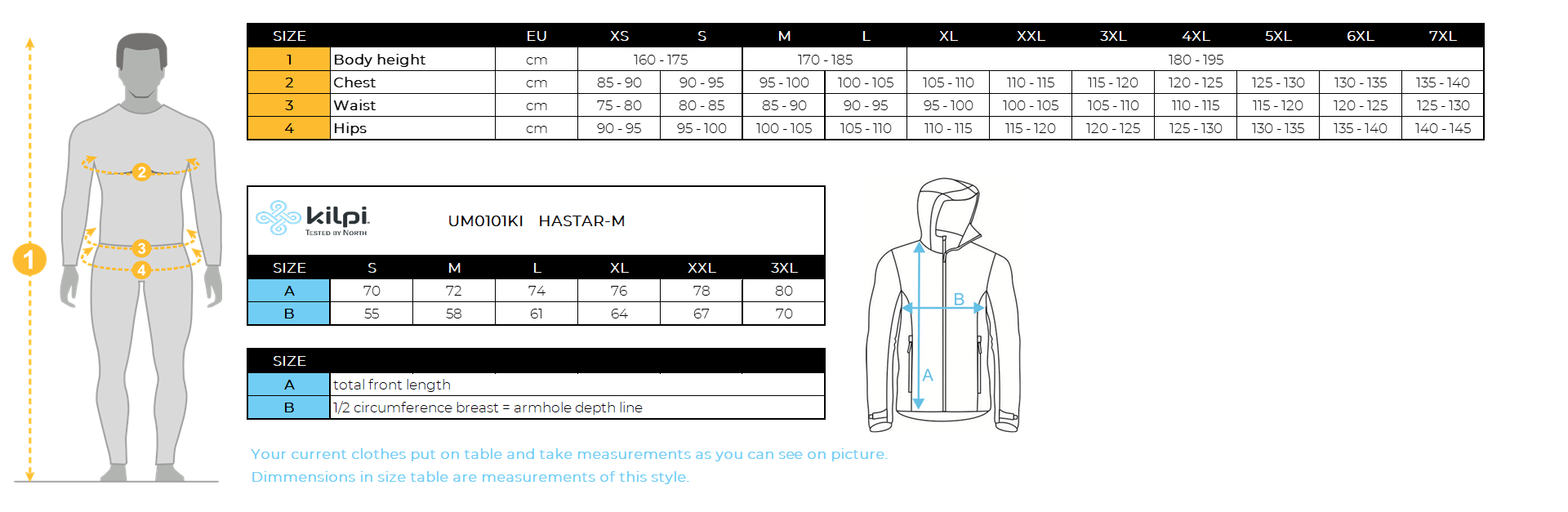 HOMMEla veste d'extérieur imperméable Kilpi HASTAR-M – Size chart