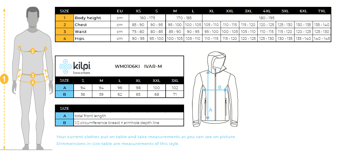 HOMMEle manteau imperméable Kilpi IVAR-M – Size chart