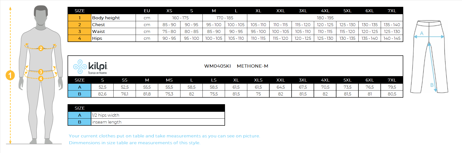 Men's ski pants Kilpi METHONE-M – Size chart