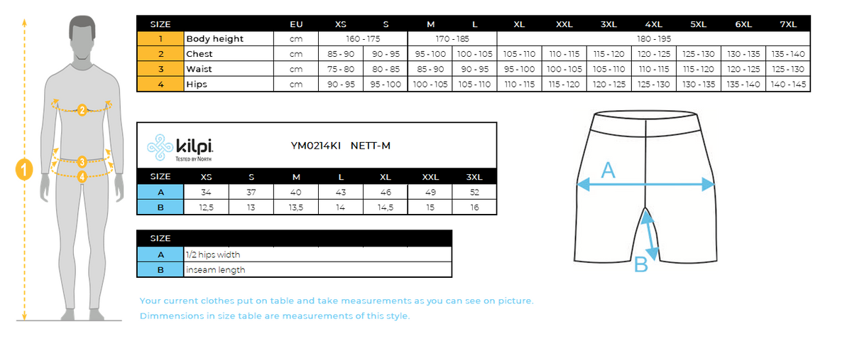 HOMMEPack de 2 boxers techniques d' Kilpi 2P NETT-M – Size chart
