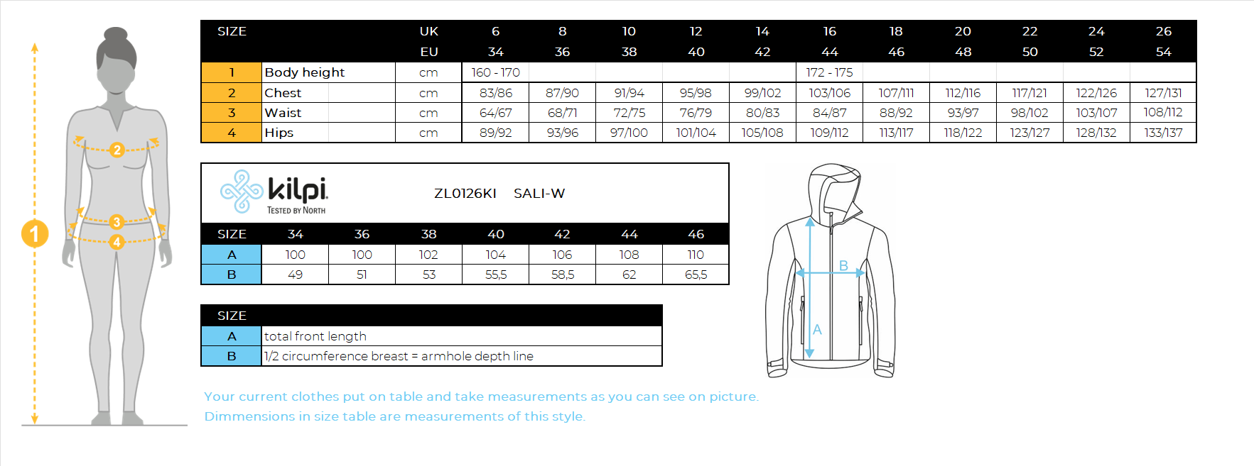 Women's insulated coat Kilpi SALI-W – Size chart